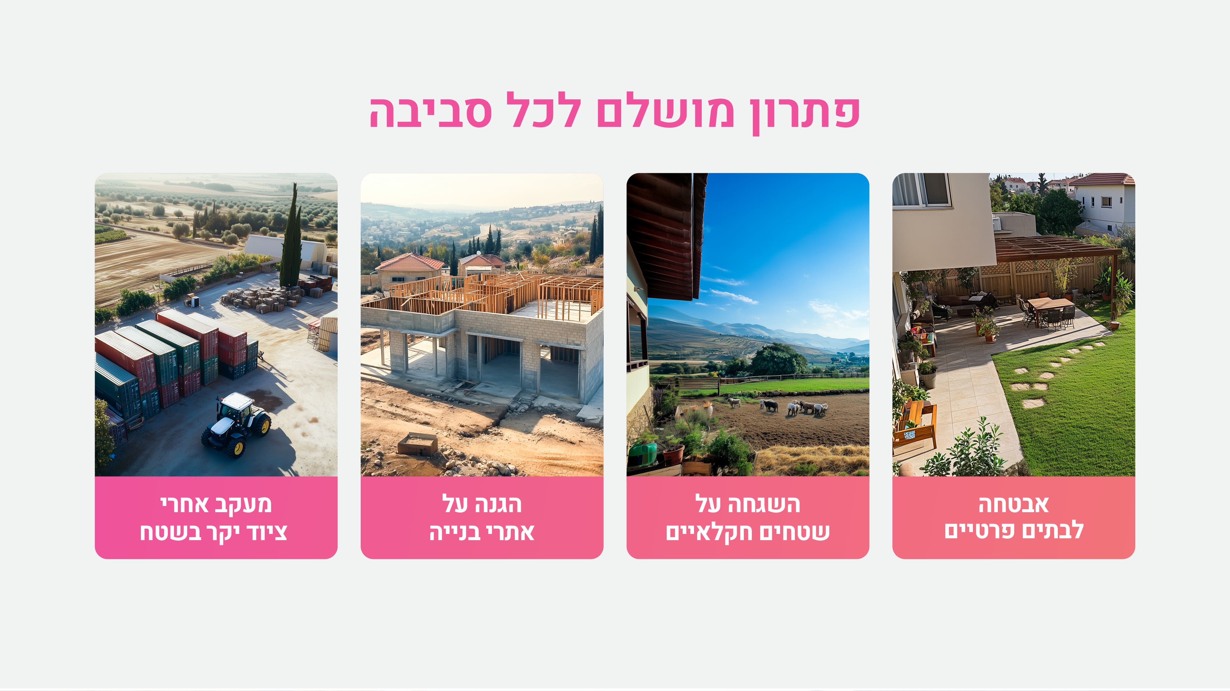 מצלמת אבטחה של פרויז'ן - פתרון מושלם לכל סביבה